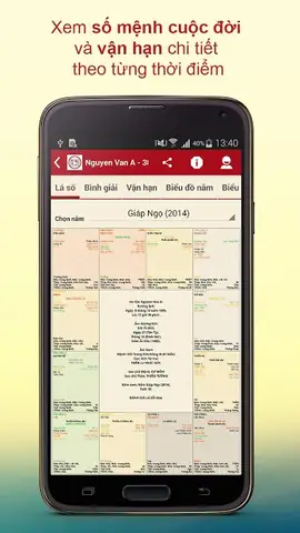 Tử Vi Phong Thủy Xem Ngày