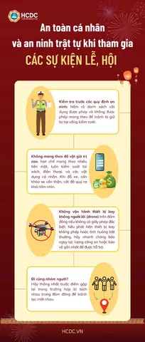 Vàng Giao Động Trong Nhiêu Giá Một Ngày