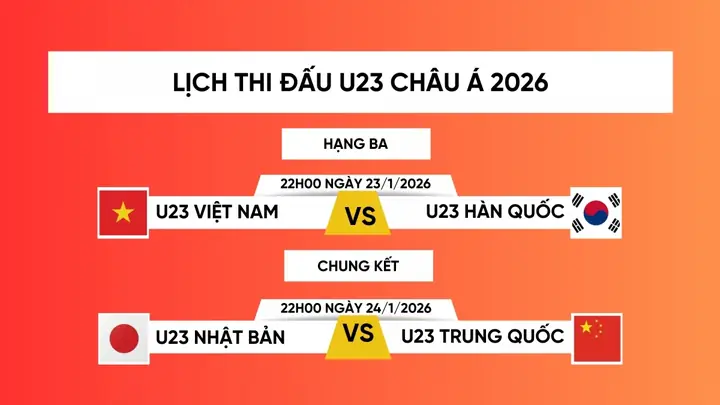 Vàng Y Giá Mua Vô Ngày 23 Tháng 01