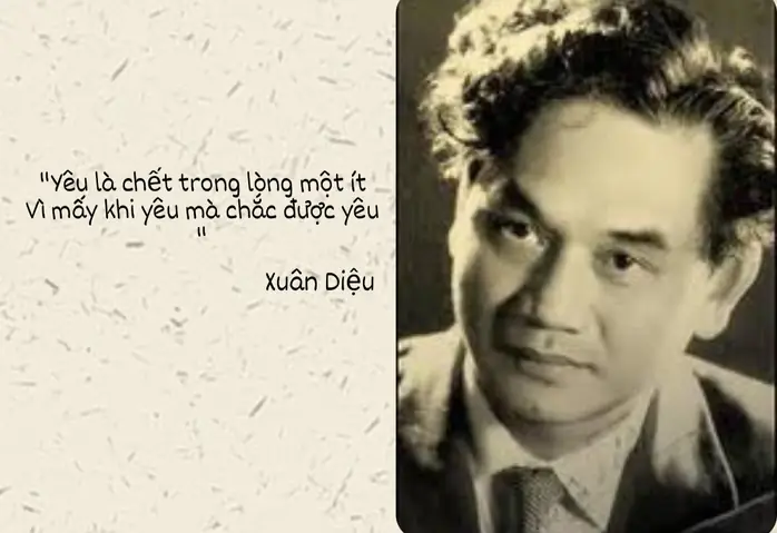 Vội Vàng Xuân Diệu Đánh Giá