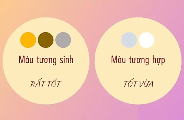 Vòng Tay Phong Thủy Cho Nữ Sinh Năm 1992