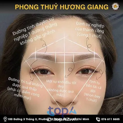 Xăm Chân Mày Theo Phong Thủy
