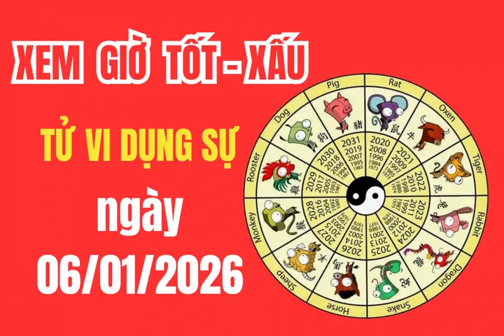 Xem Phong Thủy Ngày Hôm Nay
