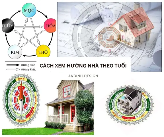 Hướng Phong Thủy Hướng Nào Hợp Nhất