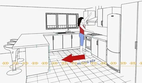 Bàn Thờ Bếp Đặt Như Thế Nào Hợp Phong Thủy
