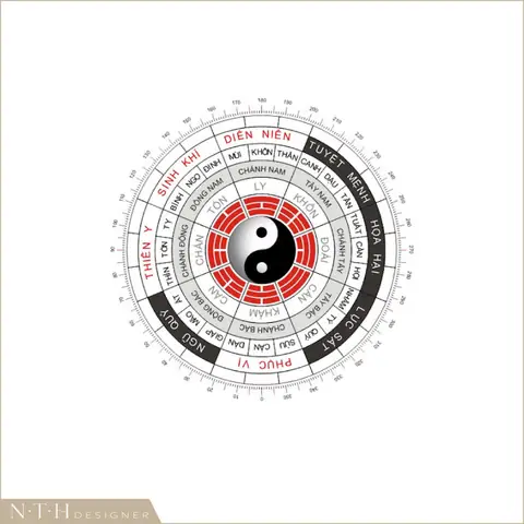 Bát Quái Phong Thủy Cung Cấn