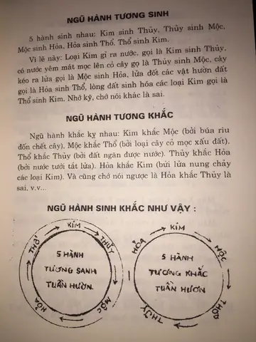 Bát Trạch Chính Tông Phong Thủy