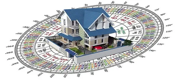 Bí Quyết Phong Thủy Cho Ngôi Nhà