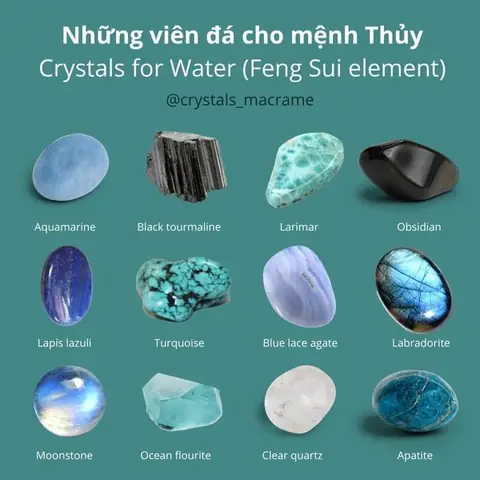 Đá Phong Thủy Cho Mệnh Thủy