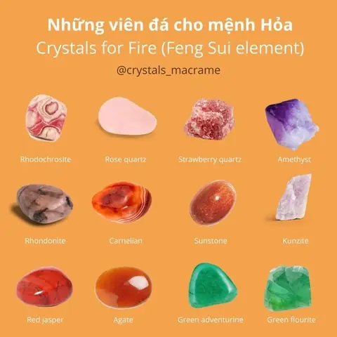 Đá Phong Thủy Mệnh Hỏa Để Bạn