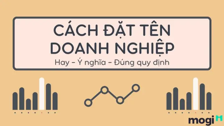 Đặt Tên Doanh Nghiệp Theo Phong Thủy
