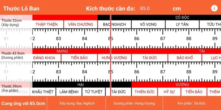 Ứng Dụng Thước Lỗ Ban Trong Phong Thủy