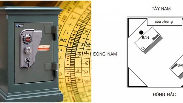 Vị Trí Đặt Két Sắt Theo Phong Thủy
