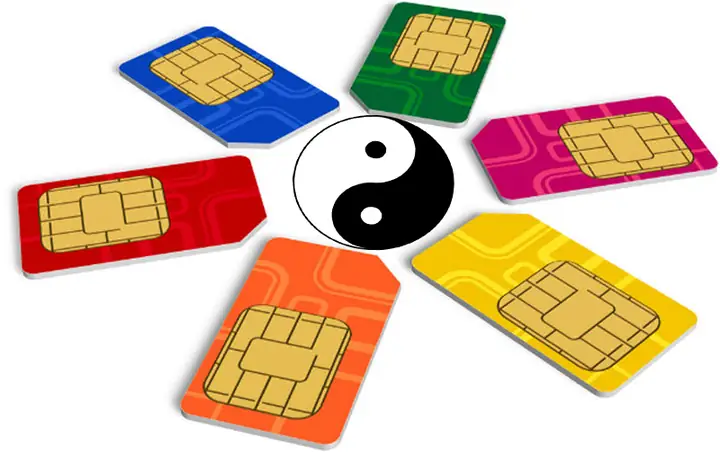 Ý Nghĩa Của Sim Phong Thủy