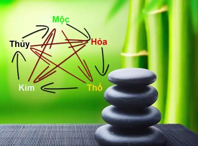 Ý Nghĩa Số 7 Trong Phong Thủy